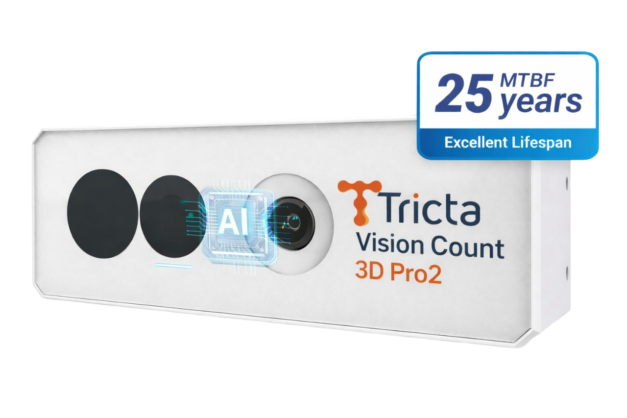 Tricta Technologies Private Limited